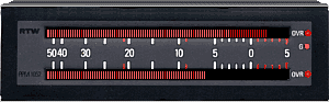 Meter Panels and Meters