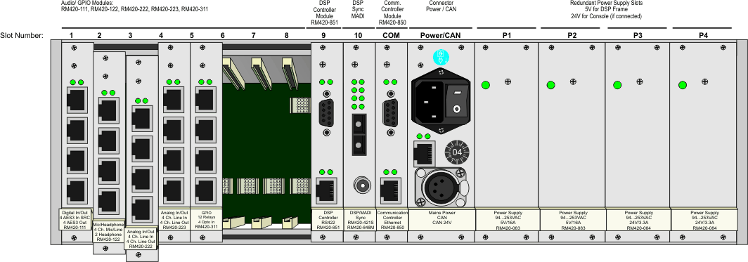 fullsize version of ../../pics/rm420-061_view_rearfront.gif