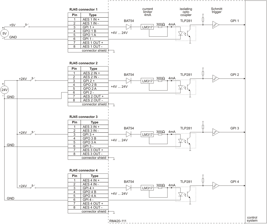 fullsize version of ../../pics/rm420-111_gpi1.gif