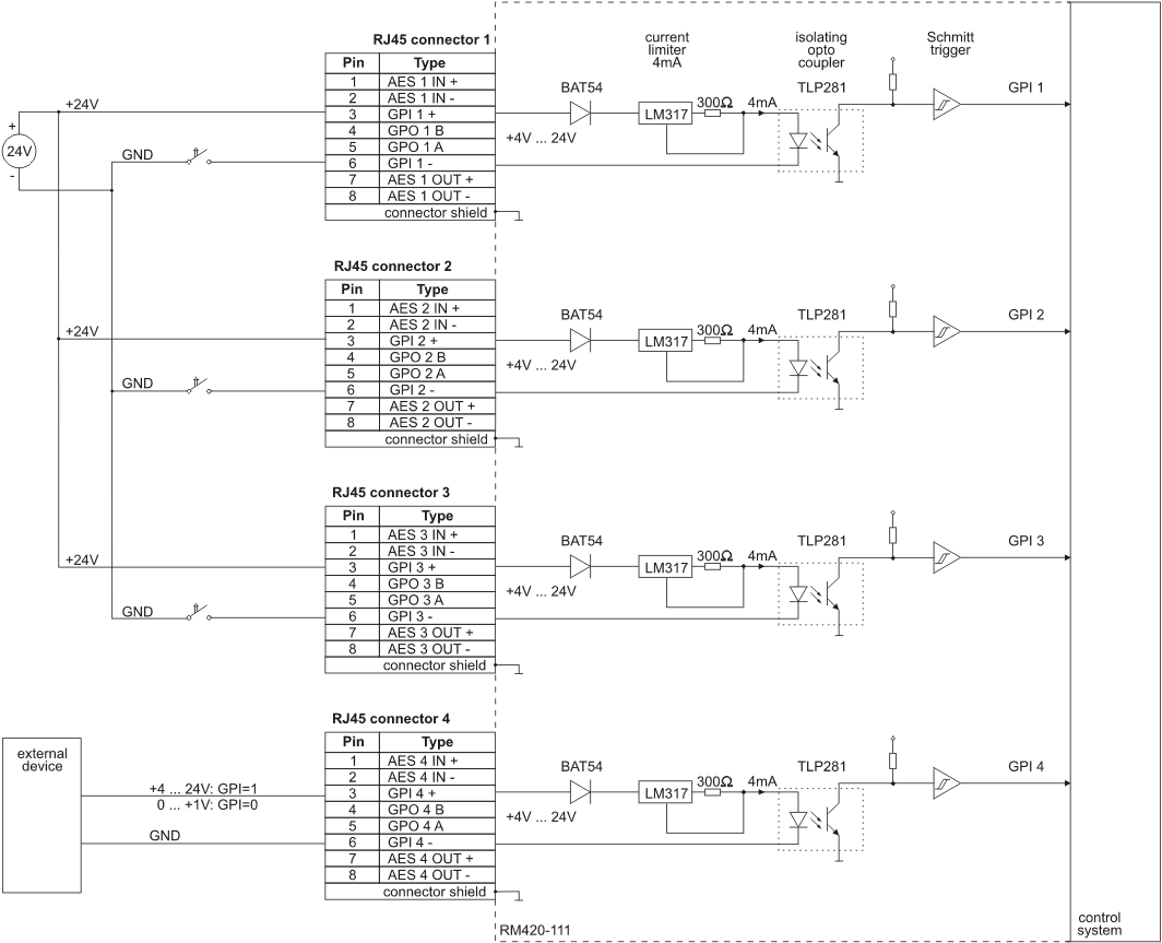 fullsize version of ../../pics/rm420-111_gpi2.gif