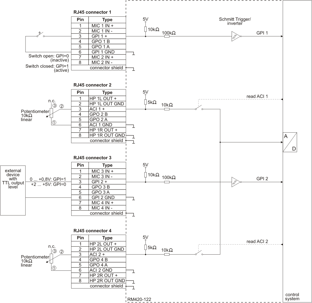 fullsize version of ../../pics/rm420-122_gpi1.gif
