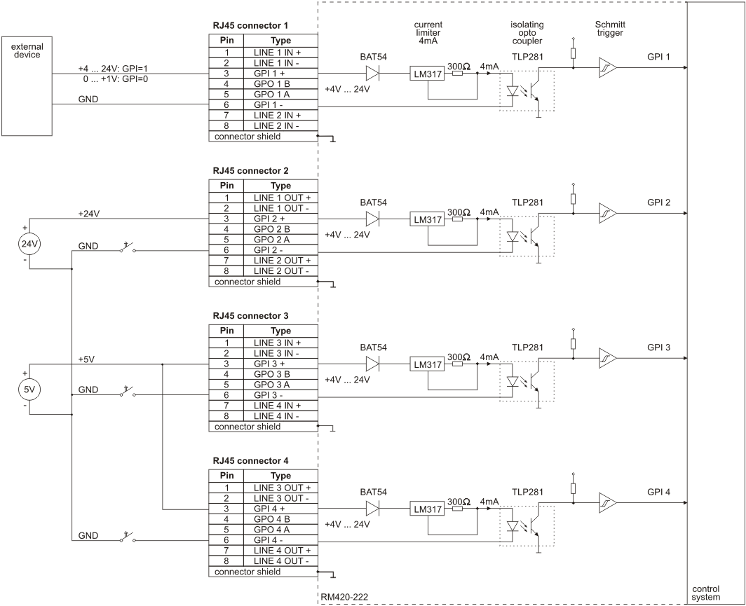 fullsize version of ../../pics/rm420-222_gpi1.gif