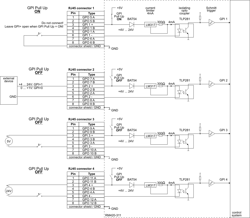 fullsize version of ../../pics/rm420-311_gpi1.gif