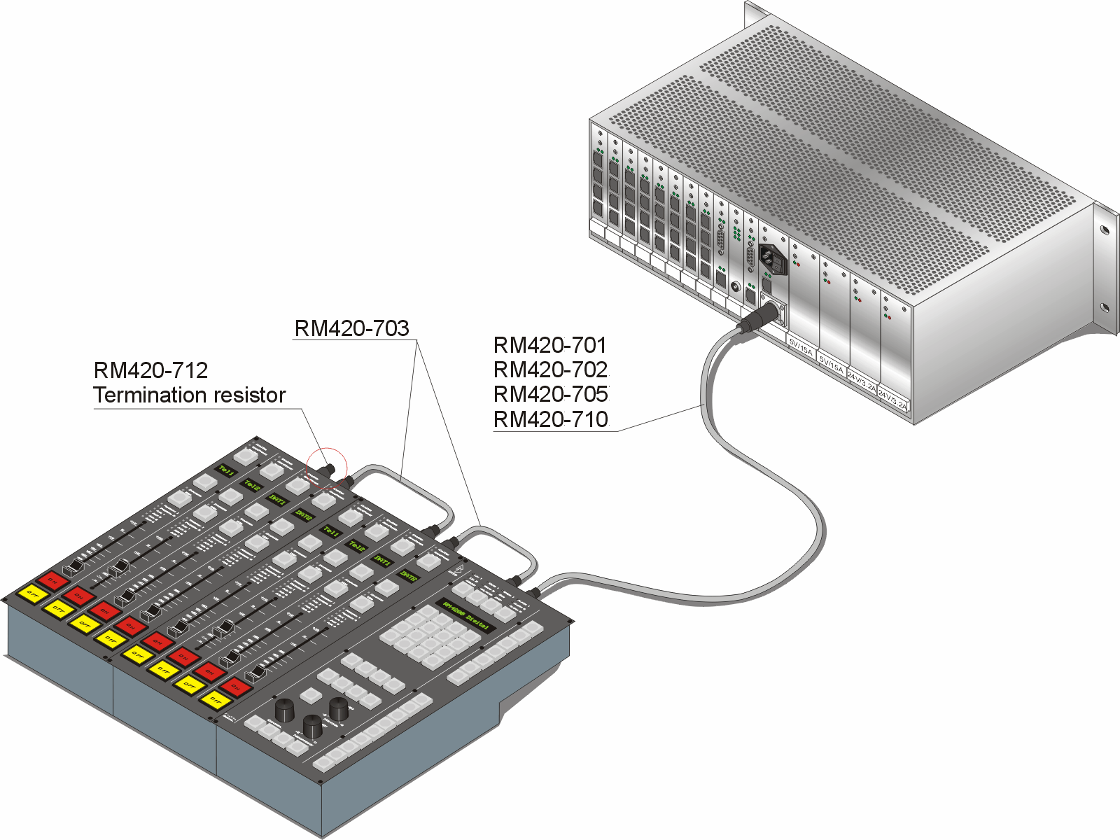 fullsize version of ../../pics/rm4200d_wiring_dsp_mainpult.gif