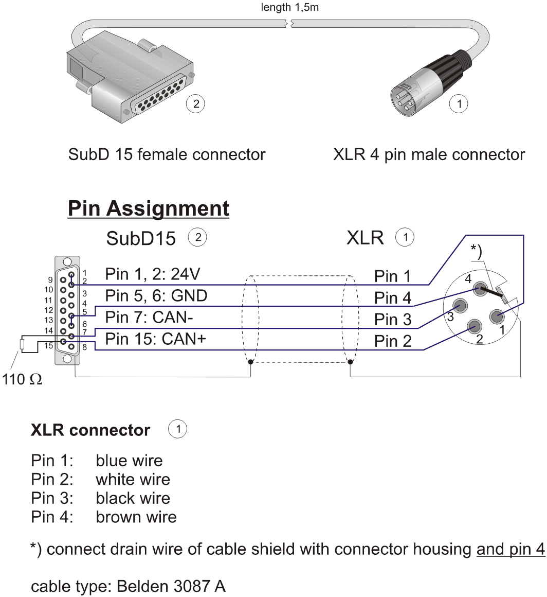 fullsize version of ../../pics/rm420_711_schematic1.gif