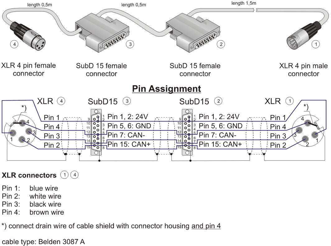 fullsize version of ../../pics/rm420_714_schematic1.gif