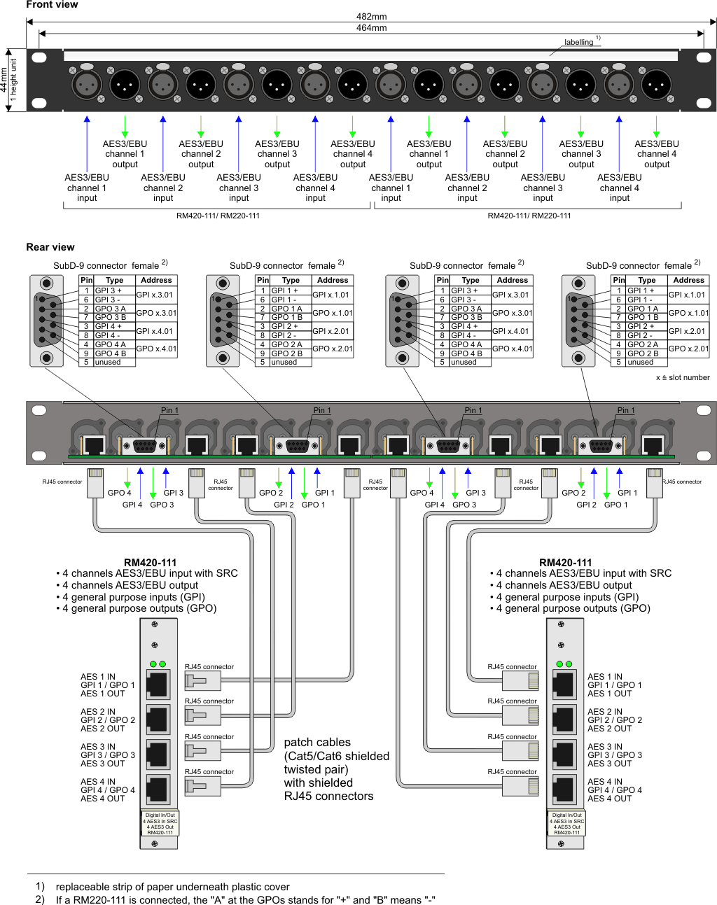 fullsize version of ../../pics/rm420_xlr_dd_adaptor.gif