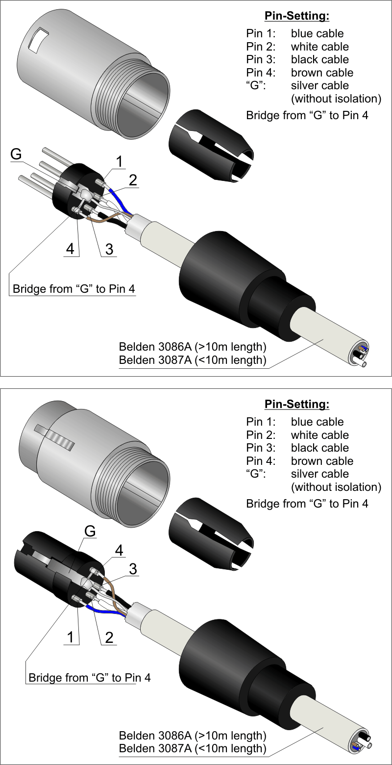 fullsize version of ../../pics/xlr_connector.gif