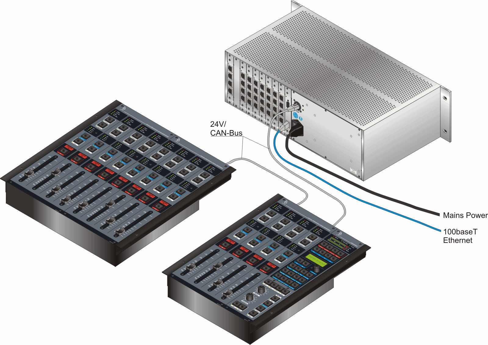 fullsize version of ../../pics/rm220_wiredsp_splitconsole.gif