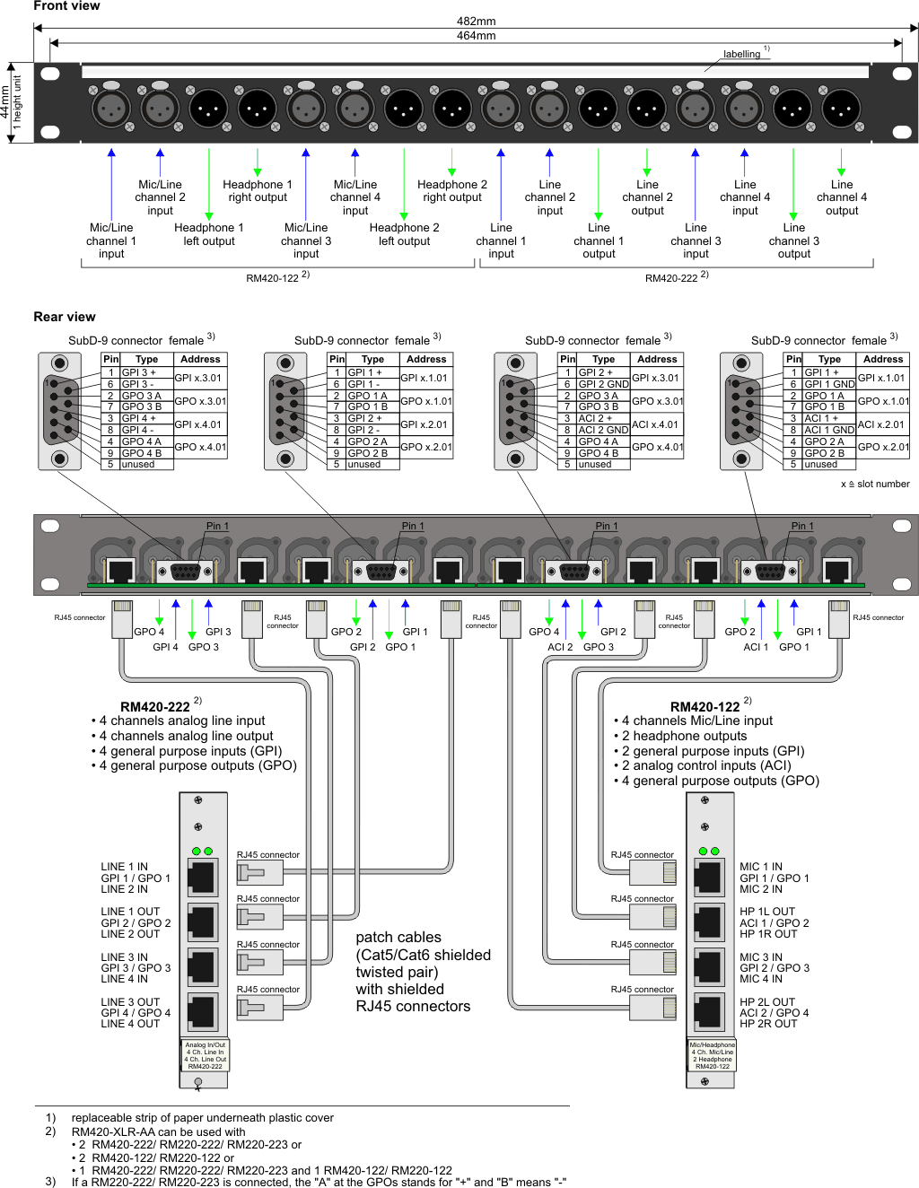 fullsize version of ../../pics/rm420_xlr_aa_adaptor.gif