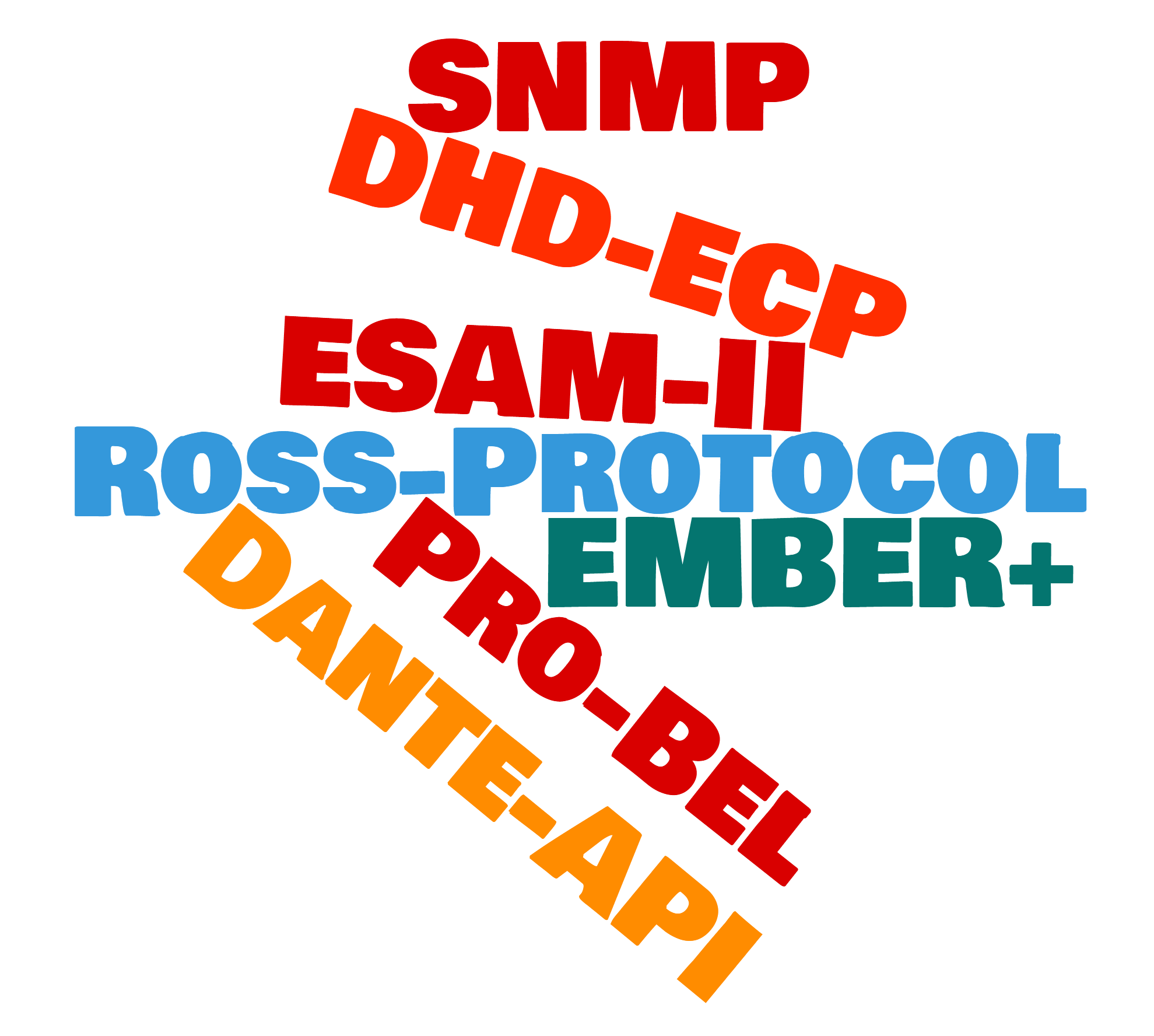 Control protocols
