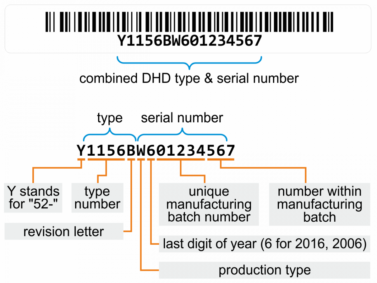 DHD serial number | serialnumber | Seriennummer - DHD.audio