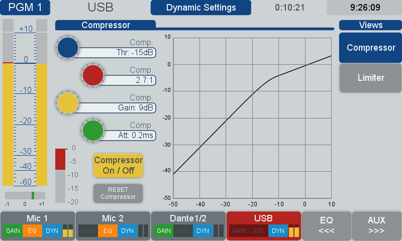 Dx screen compressor